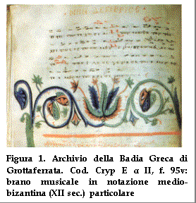 Casella di testo:  
Figura 1. Archivio della Badia Greca di Grottaferrata. Cod. Cryp E α II, f. 95v: brano musicale in notazione medio-bizantina (XII sec.)  particolare

