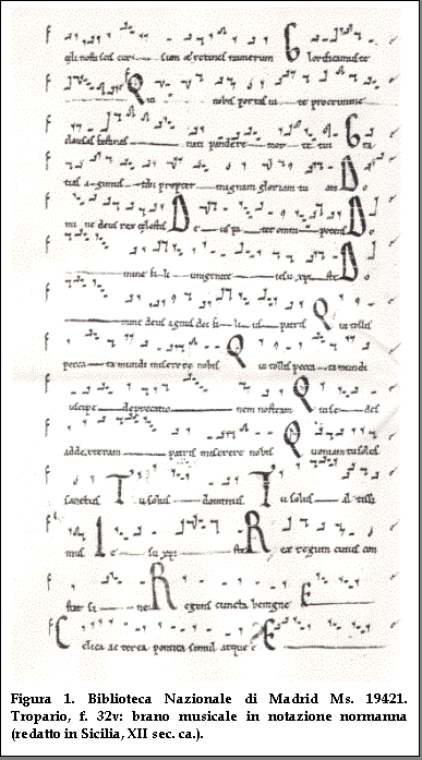 Casella di testo:  
Figura 4. Biblioteca Nazionale di Madrid Ms. 19421. Tropario, f. 32v: brano musicale in notazione normanna (redatto in Sicilia, XII sec. ca.).


